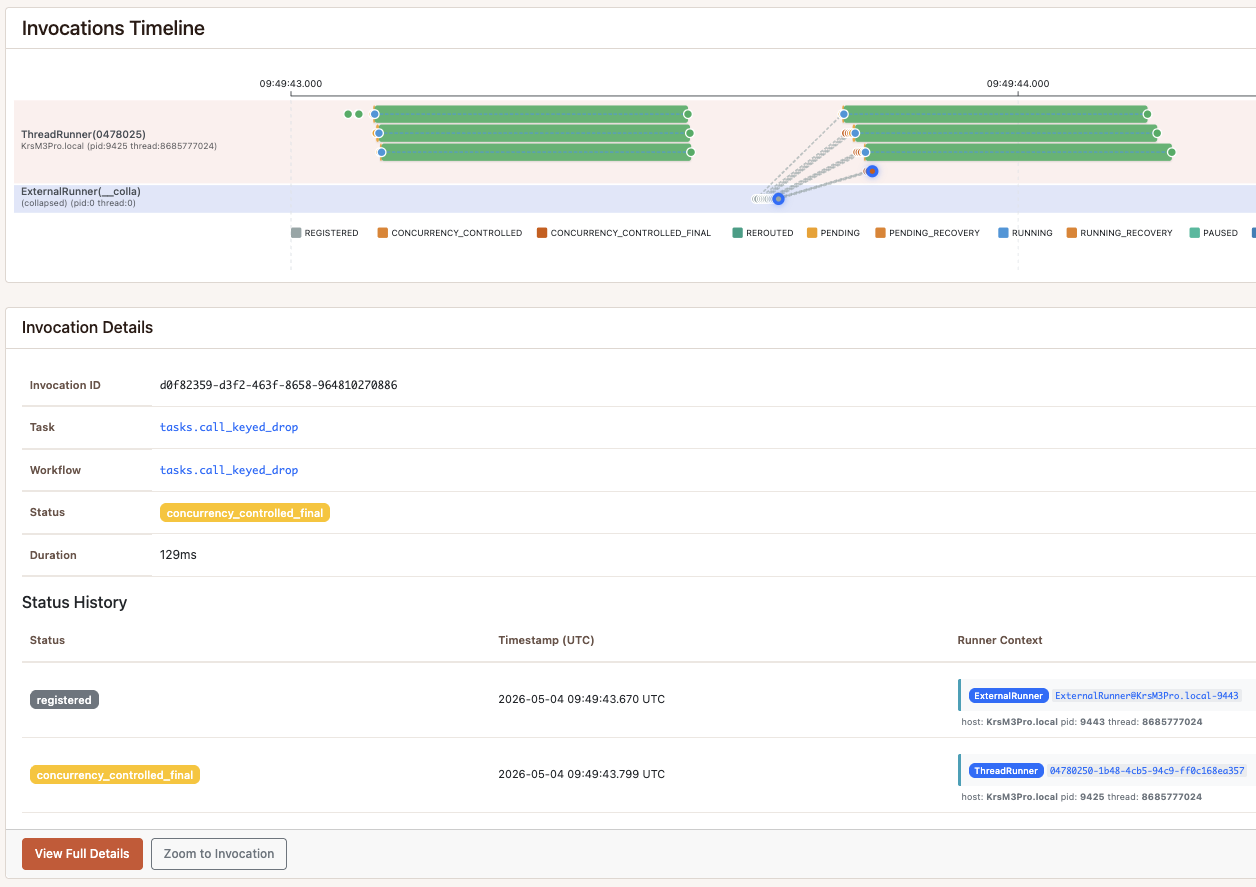 Scenario C timeline — three running invocations, the other nine dropped to CONCURRENCY_CONTROLLED_FINAL