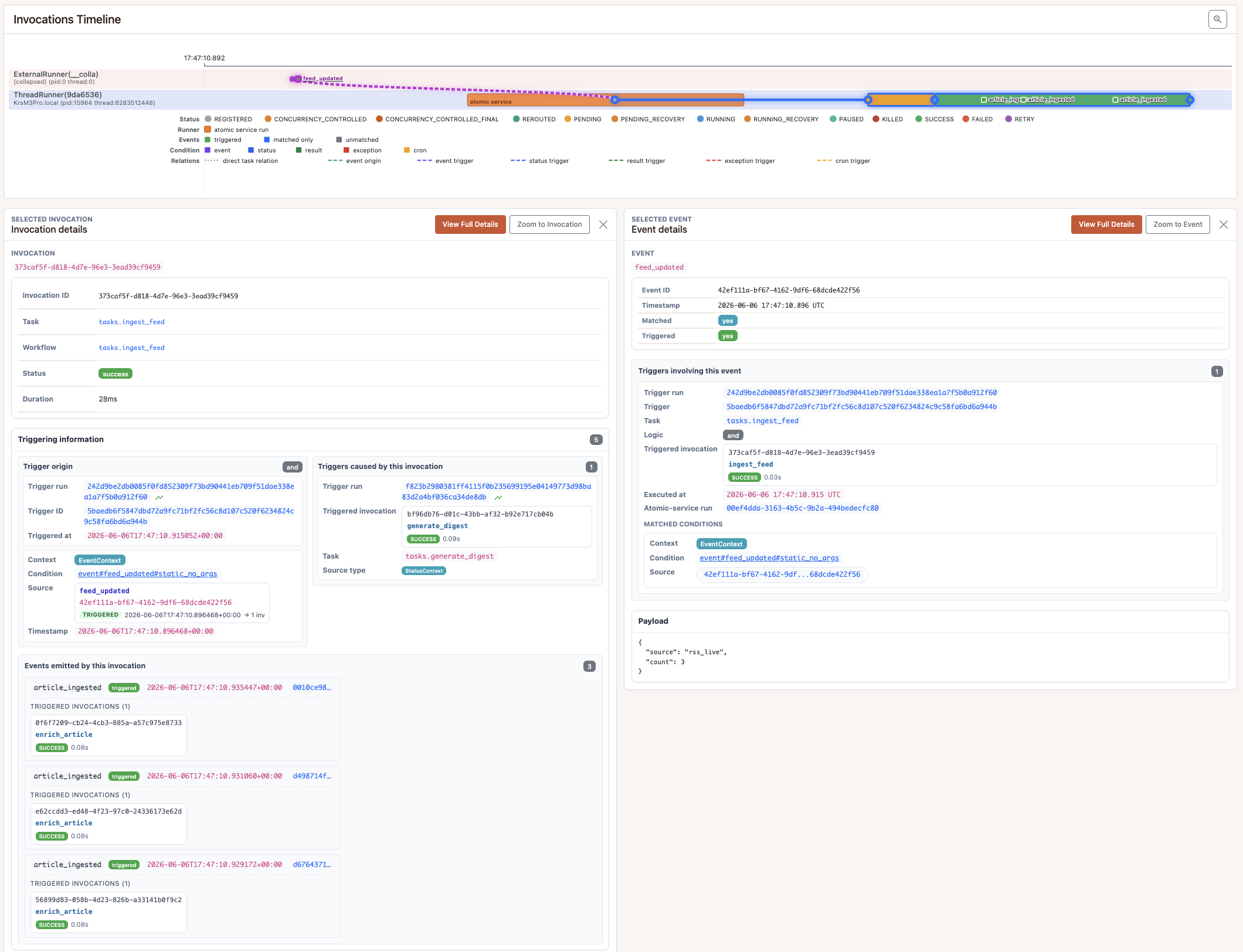 Pynmon event and timeline views showing an emitted event starting a task