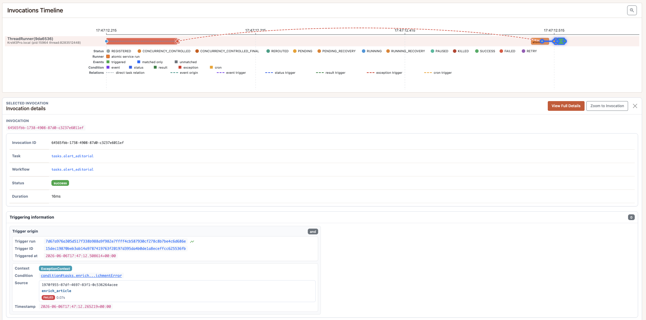 Pynmon timeline showing an exception-triggered compensation task