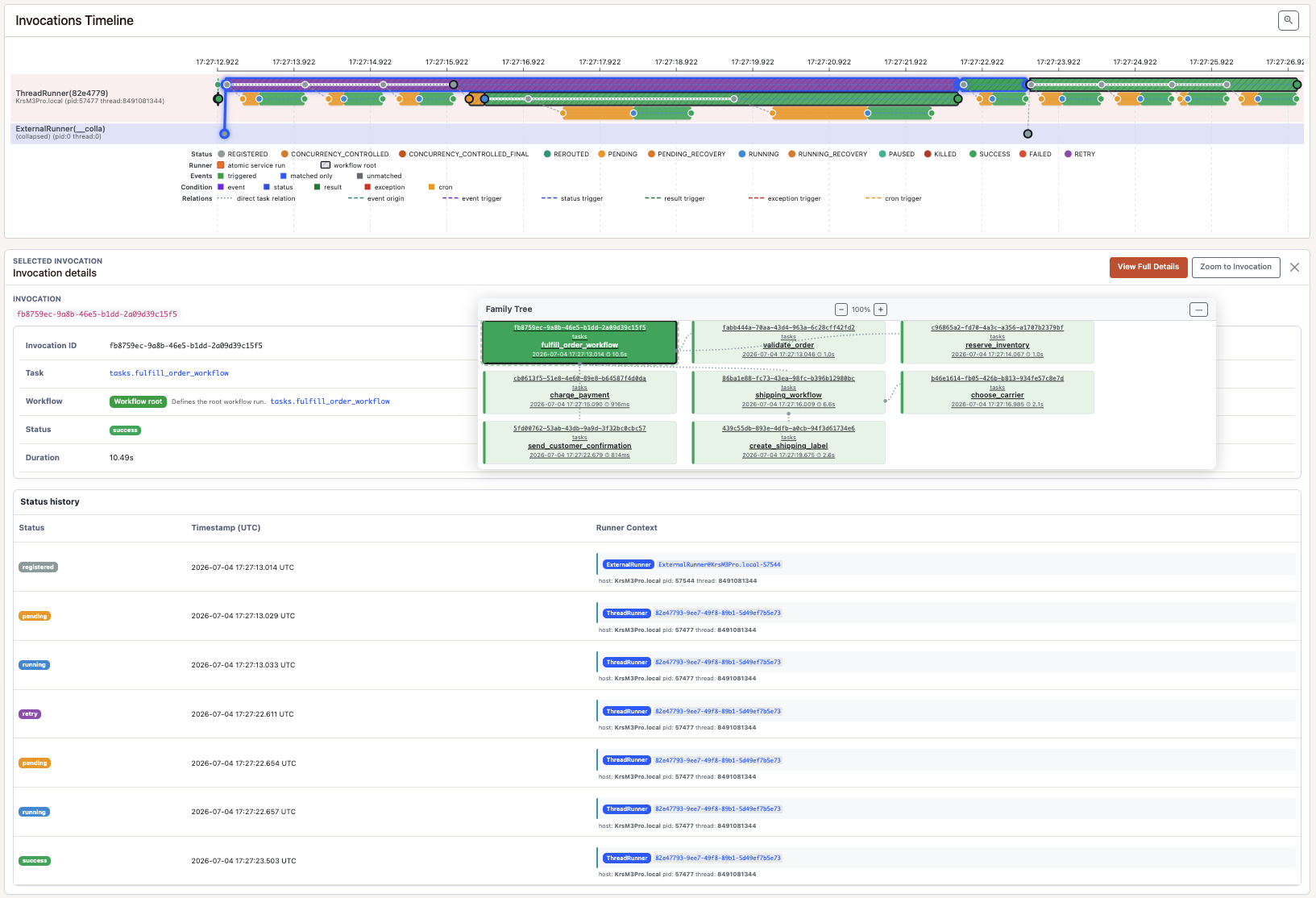 Pynmon timeline showing invocation execution across runners